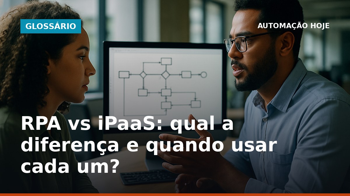 Profissionais analisando fluxos de automação e integração RPA e iPaaS em escritório brasileiro